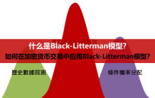 如何在加密货币交易中应用Black-Litterman模型？