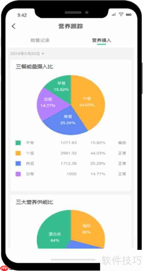 智慧餐厅之食堂在线订餐系统介绍