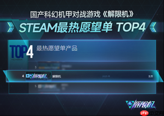 国产科幻机甲游戏《解限机》定档7月2日公测，登顶Steam国产游戏愿望单榜首