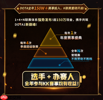 官宣！海涛正式加盟KKDotA合作人，K联赛重磅开启！