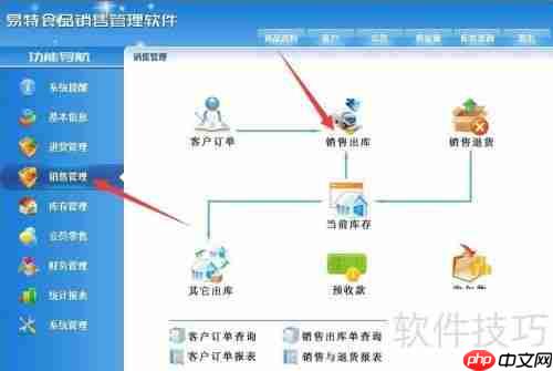 食品销售管理软件哪个好？保健品销售管理软件对比分析
