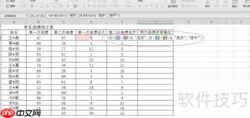 Excel统计学生两次成绩名次进退情况