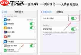如何设置iphone15灵动岛