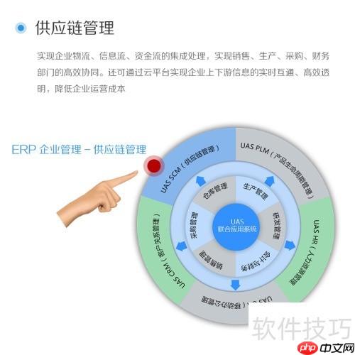 库存管理软件:高效管理库存的新选择