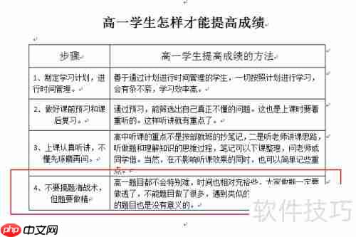 高一学生提高成绩的几种有效方法