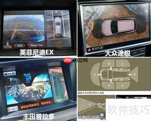 倒车视频影像系统选购指南