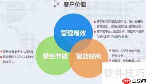 酒店客房控制系统哪家好？