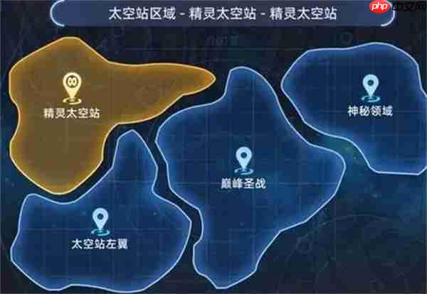 赛尔号巅峰之战至高真神谱尼皮肤获取方法