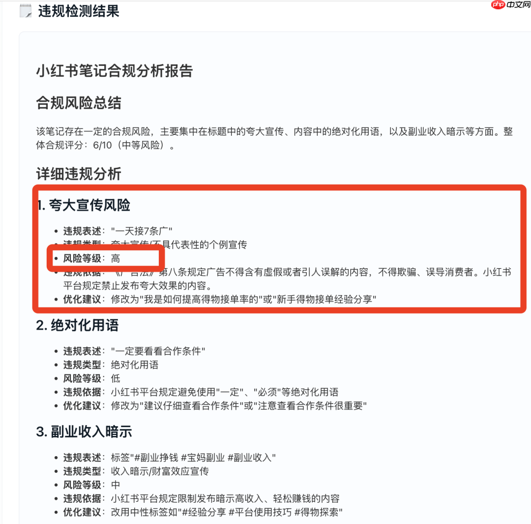 小红书发笔记前，检测违禁词，到底有没有用？