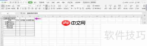 健身房财务报表Excel样式模板
