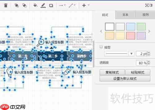流程图的制作：快速上手指南