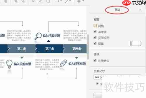 流程图的制作：快速上手指南
