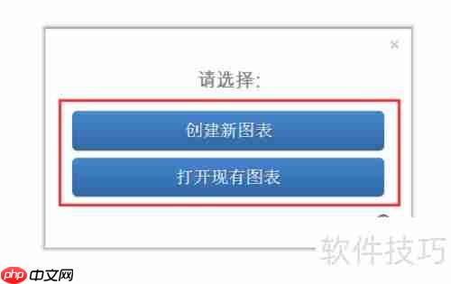 流程图的基本操作指南