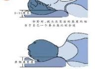选购枕头越高越好吗
