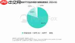 百度文库为何显示我是企业会员