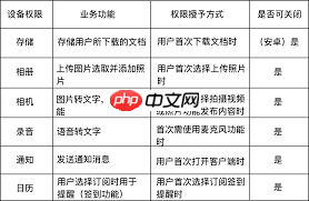 百度文库为何显示我是企业会员