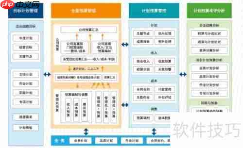 物业通：高效的物业管理软件解决方案
