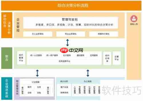 物业通：高效的物业管理软件解决方案
