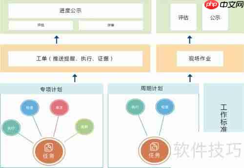 物业通：高效的物业管理软件解决方案