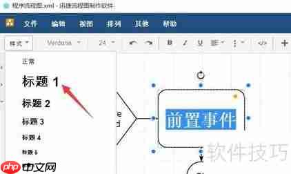 如何在流程图编辑中添加销售管理流程图