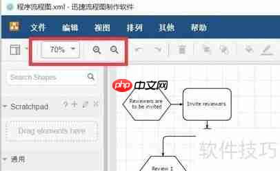 如何在流程图编辑中添加销售管理流程图