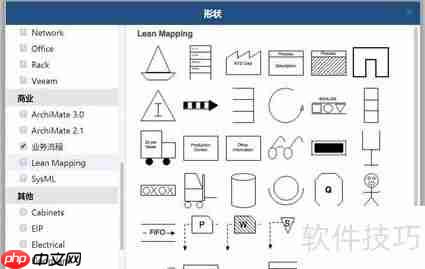 流程图怎么画？一文教你掌握流程图绘制方法！