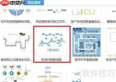 流程图怎么画？一文教你掌握流程图绘制方法！