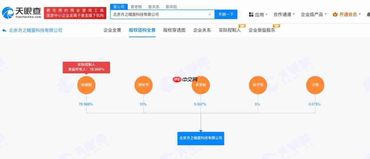 周鸿祎“干掉”市场部:营销虽好，可容易寒了市场部的心