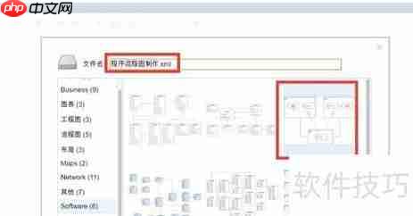 电脑绘制智能餐饮管理系统工作流程图