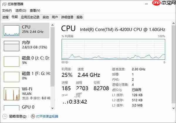 Win10怎么查看开机运行了多长时间？