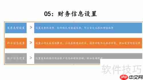 成睿电脑行业管理软件往来账设置步骤