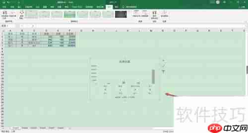 数据图表分析：从数据到洞察的可视化旅程