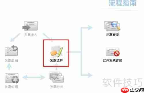 开票软件使用指南：快速上手开票