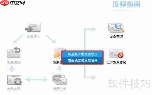 开票软件使用指南：快速上手开票