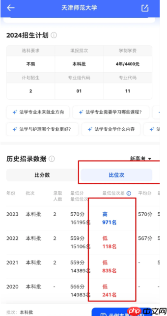 夸克高考艺术生怎么用 夸克艺术生高考志愿填报使用教程 - php中文网