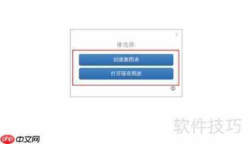 流程图制作软件哪个好用？