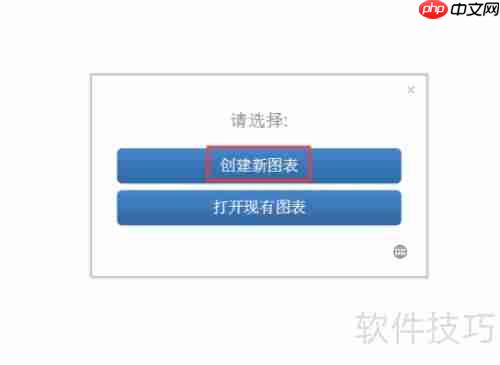 流程图绘制及填充颜色设置方法