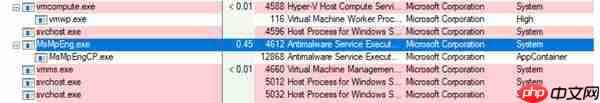 Windows Defender支持沙盒：Windows杀毒软件第一次