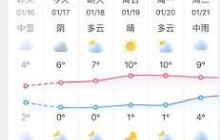 墨迹天气与苹果自带天气是否不同