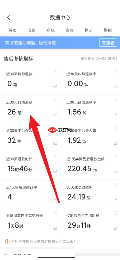 拼多多商家版怎么查看品质退货率?拼多多商家版查看品质退货率方法