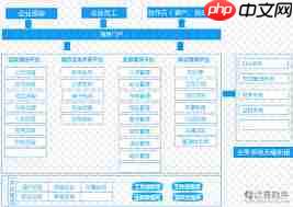 移动办公oa系统怎么使用