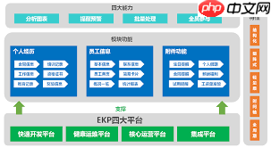 移动办公oa系统怎么使用