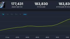 'Stellar Blade' Crushes PlayStation PC -Rekord mit 183.000 Gleichzeitigen