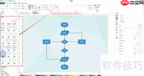 用流程图软件绘制美观流程图的技巧
