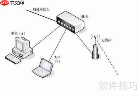 汽车维修管理软件版本区别