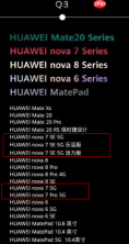 nova7和nova7Pro什么时候能升级鸿蒙系统