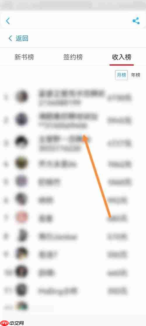 话本小说怎么查看作家收入排行榜？话本小说查看作家收入排行榜教程