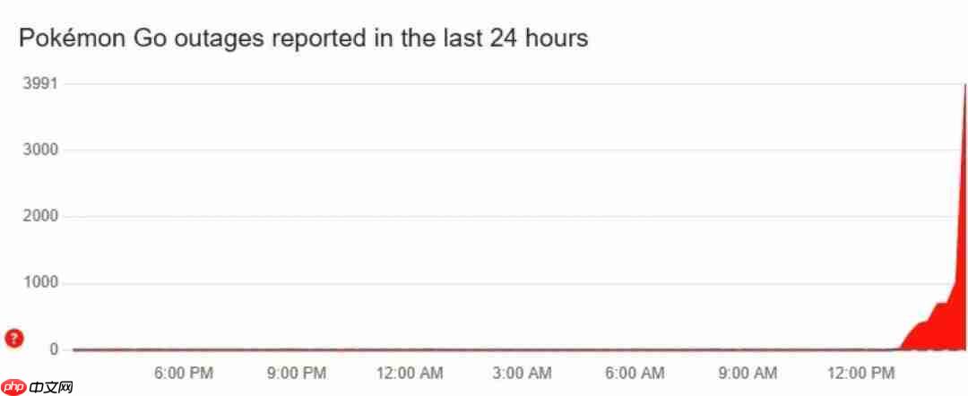 Switch在线服务中断！《马里奥赛车》玩家集体掉线