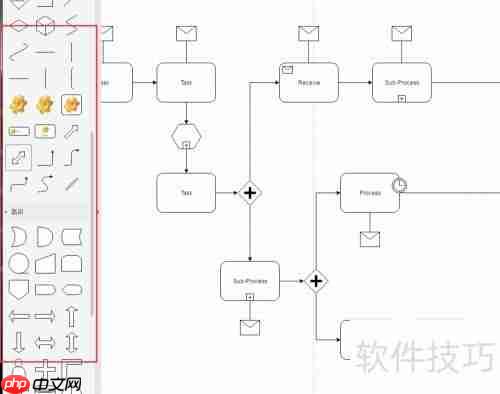 流程图软件中业务流程图的绘制方法