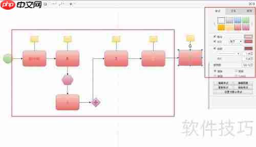 流程图软件中业务流程图的绘制方法